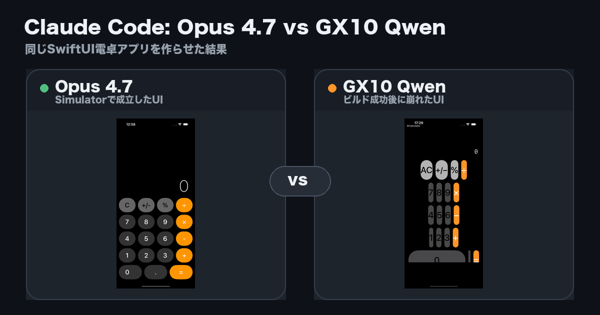 Opus 4.7とGX10 Qwenが生成したSwiftUI電卓アプリのSimulator画面比較